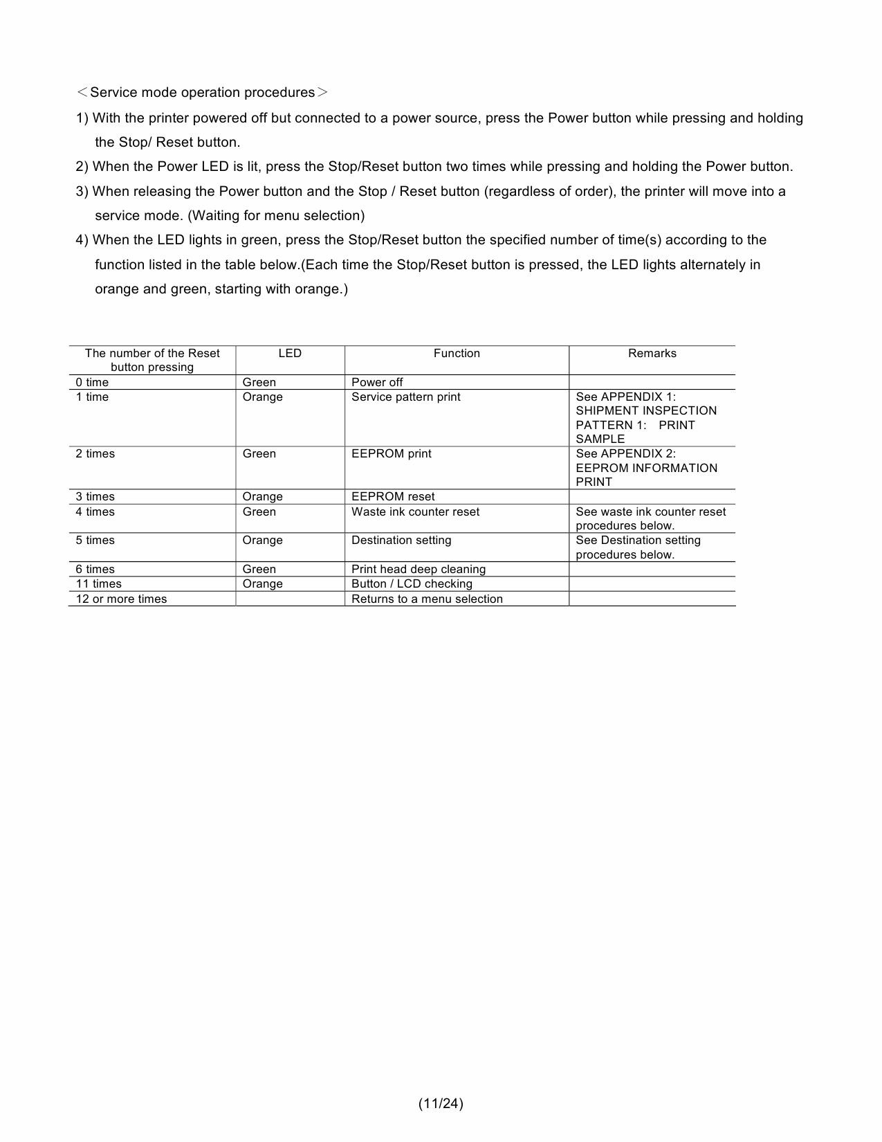 Canon PIXMA MP150 Service Manual-2